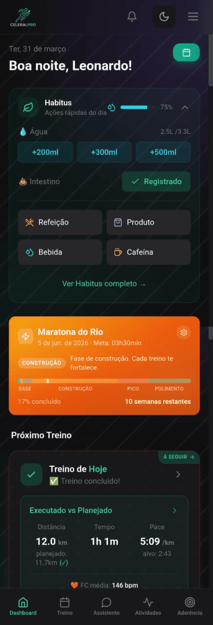 Tudo o que importa na palma da mão